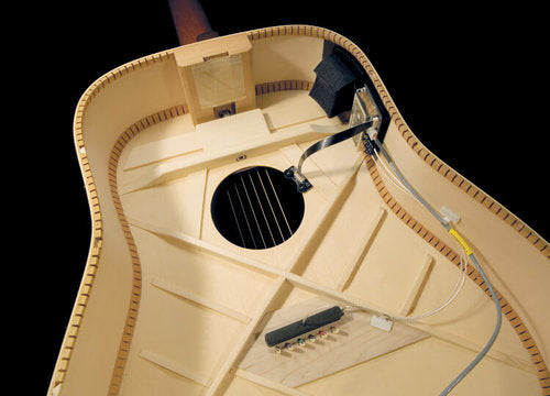 LR Baggs IMIX-C iBeam/Element Dual Channel System for Classical Guitar